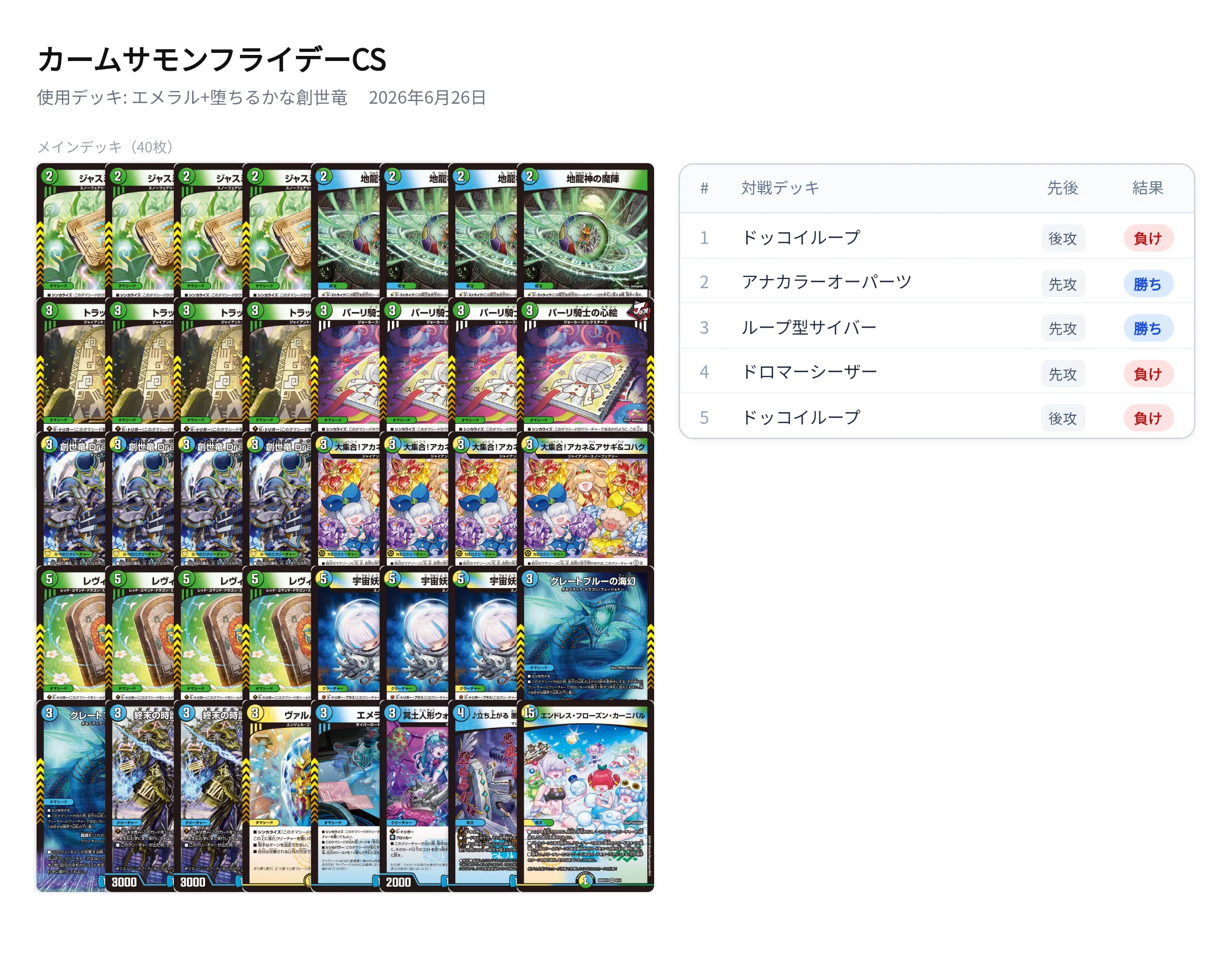 CS日記】2026/6/20.26.28｜fanction