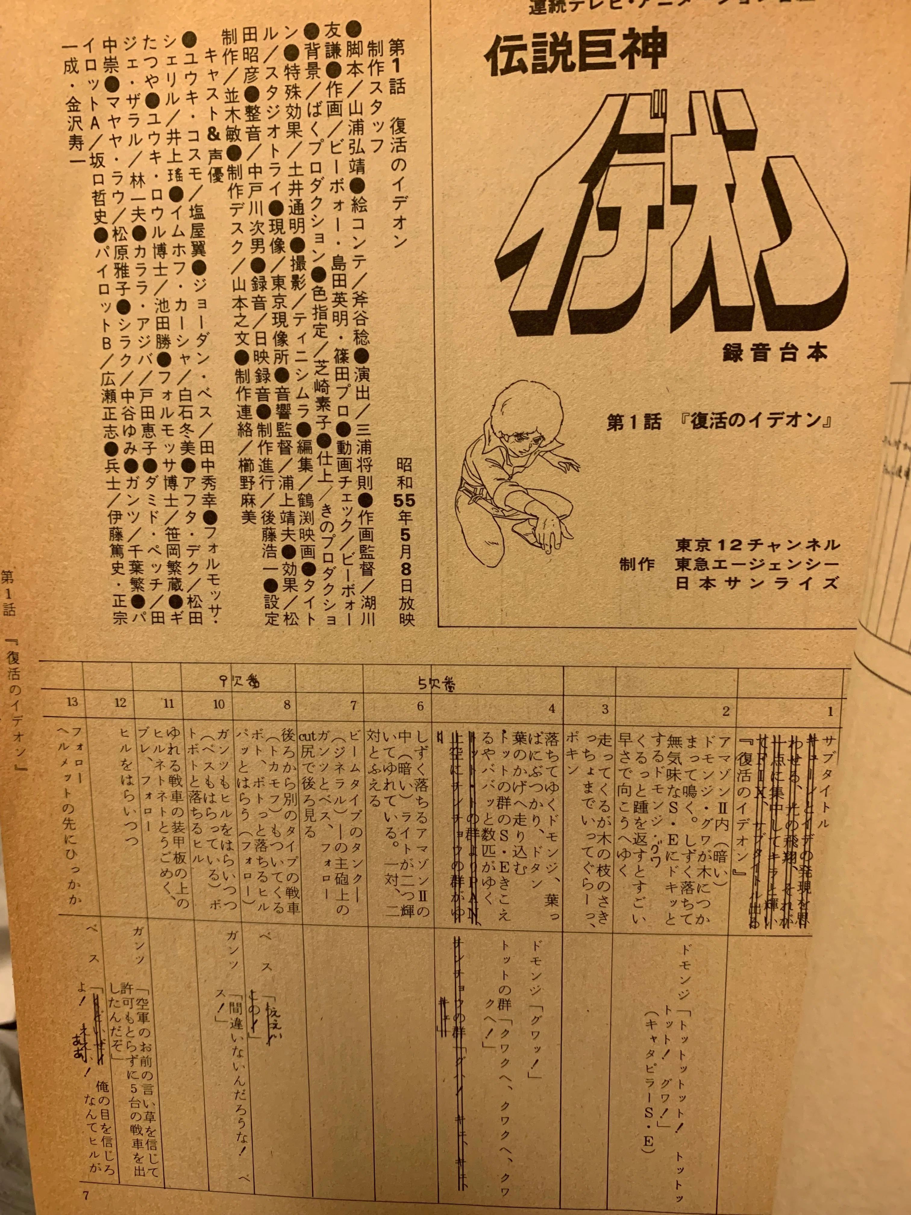 伝説巨神イデオンとの再会・その4｜諸星だりあ
