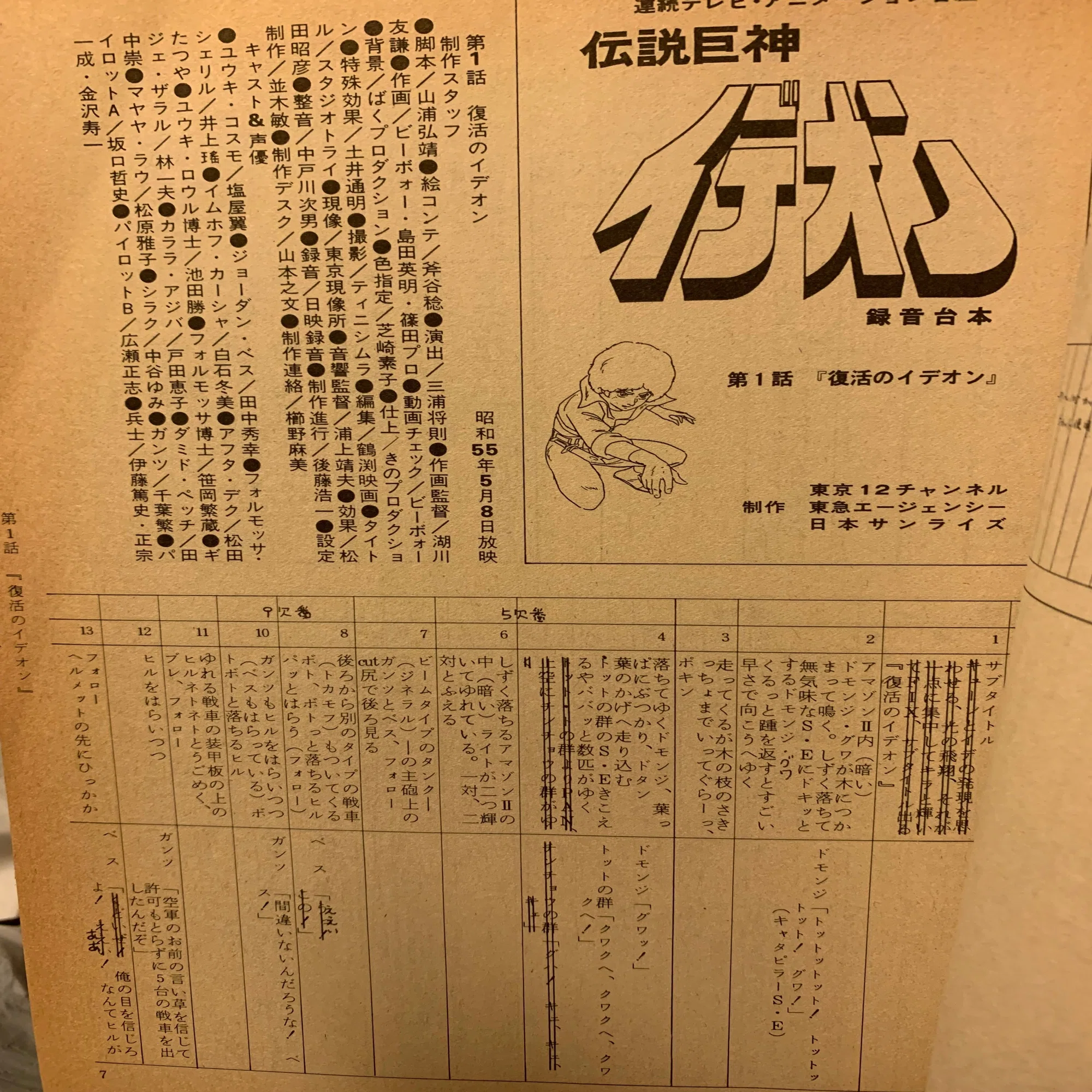 伝説巨神イデオンとの再会・その4｜諸星だりあ
