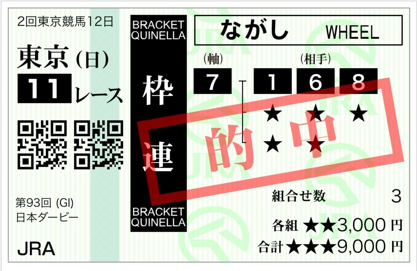 帝王賞2026サイン考察】ラモス瑠偉×ワールドカップ日本代表！サッカー