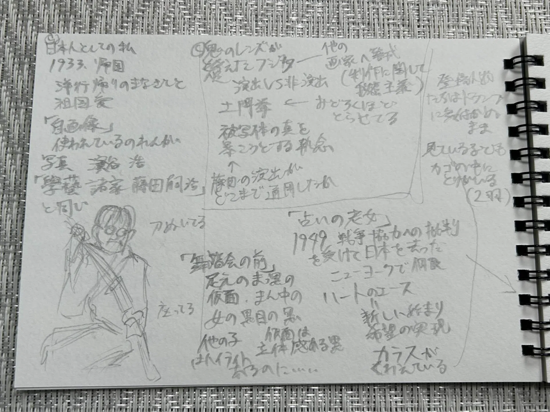 手書きメモ】藤田嗣治 絵画と写真【札幌芸術の森】｜柊夕陽