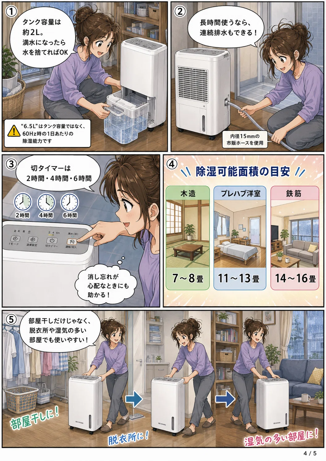 雨の日の洗濯を、朝まで持ち越したくない。アイリスオーヤマ IJC-R65を