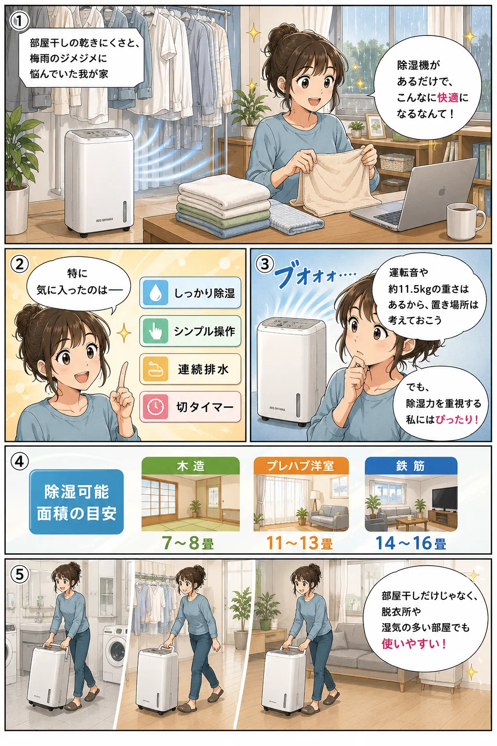 雨の日の洗濯を、朝まで持ち越したくない。アイリスオーヤマ IJC-R65を