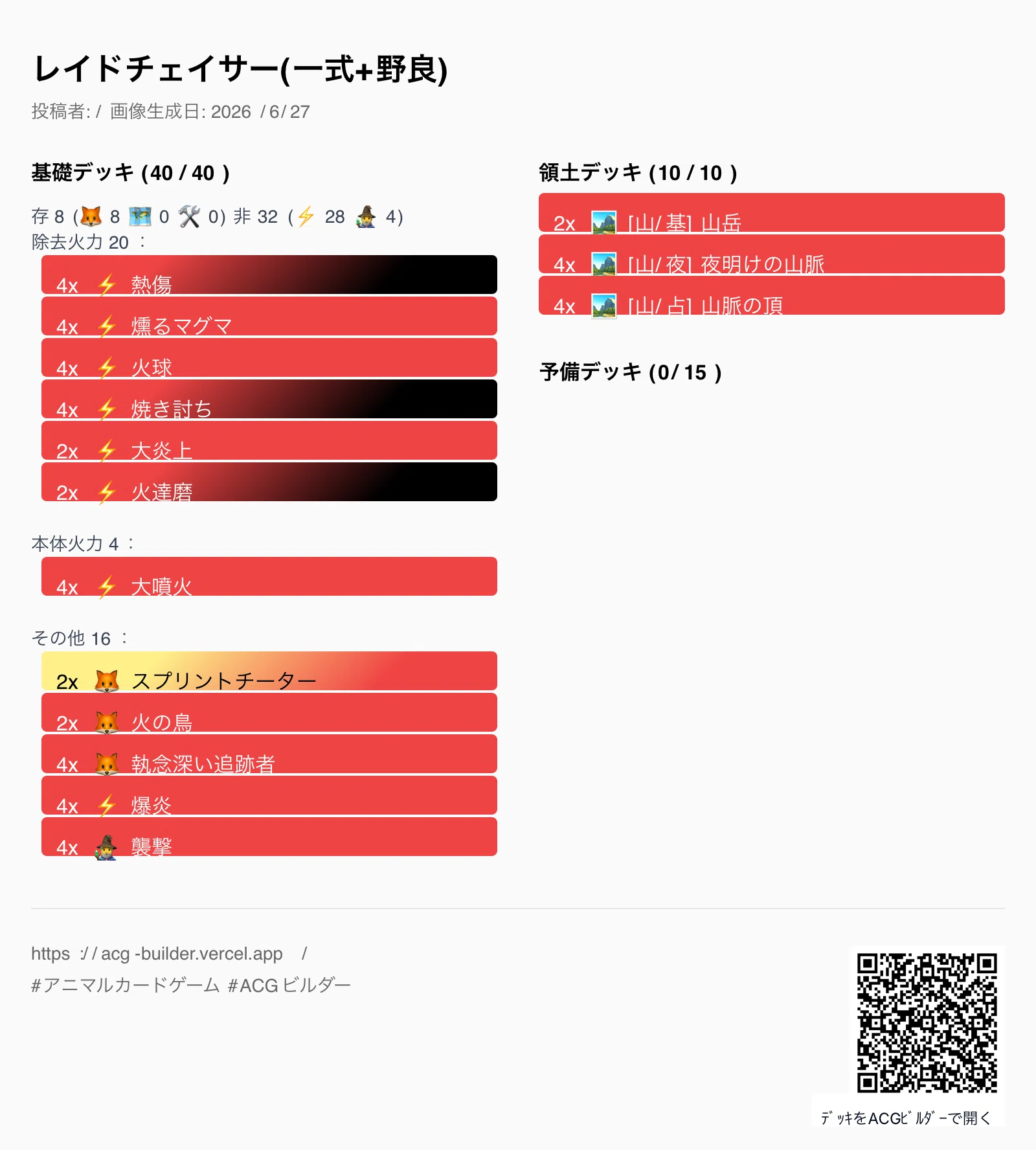 ACGデッキ紹介]連撃で魅せる爽快キル！「レイドチェイサー」解説