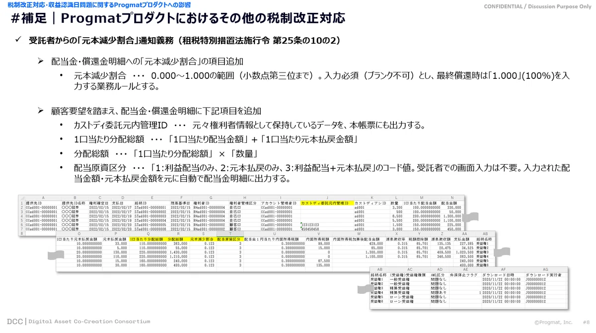 実務家向け保存版】「デジタル証券」に関する税制改正と実務・システム