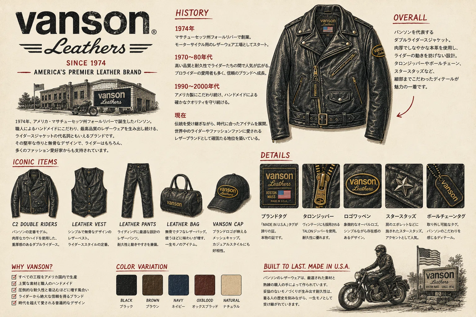 VANSON Leathers 高級レザーライダースジャケット VANSON（バンソン）とは？本物のバイカーに愛されるアメリカ最高峰