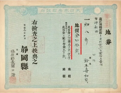 屯田兵34 明治6年＜地租改正＞｜あなたが選んだ北海道のビューポイント