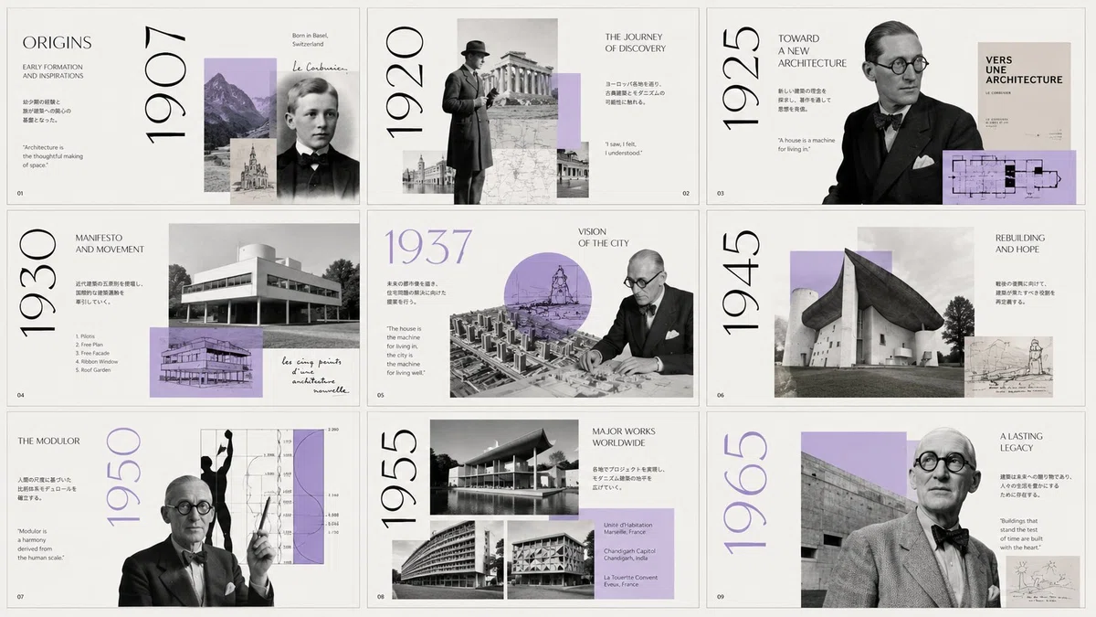 Architectural Timelineのスライド例