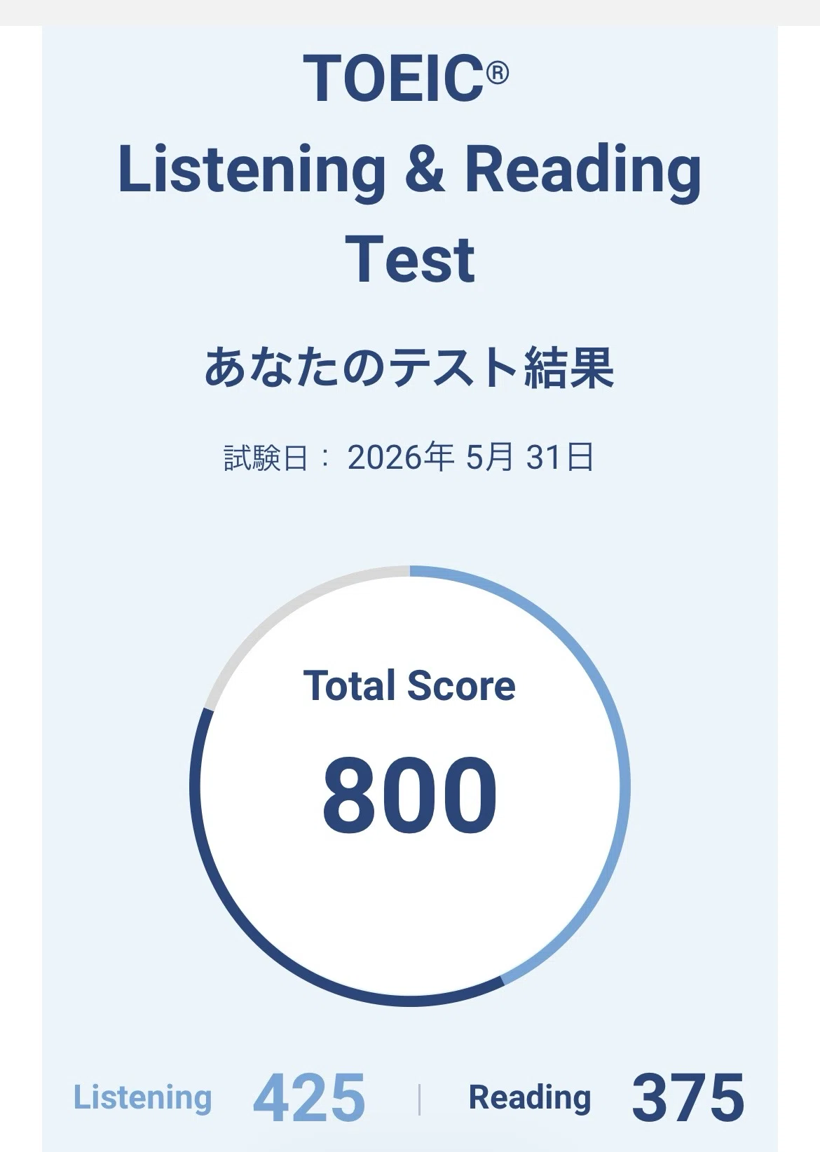 【840点】TOEIC教材まとめ売り TOEICスコア800点取得のために使用した教材まとめ｜錯綜