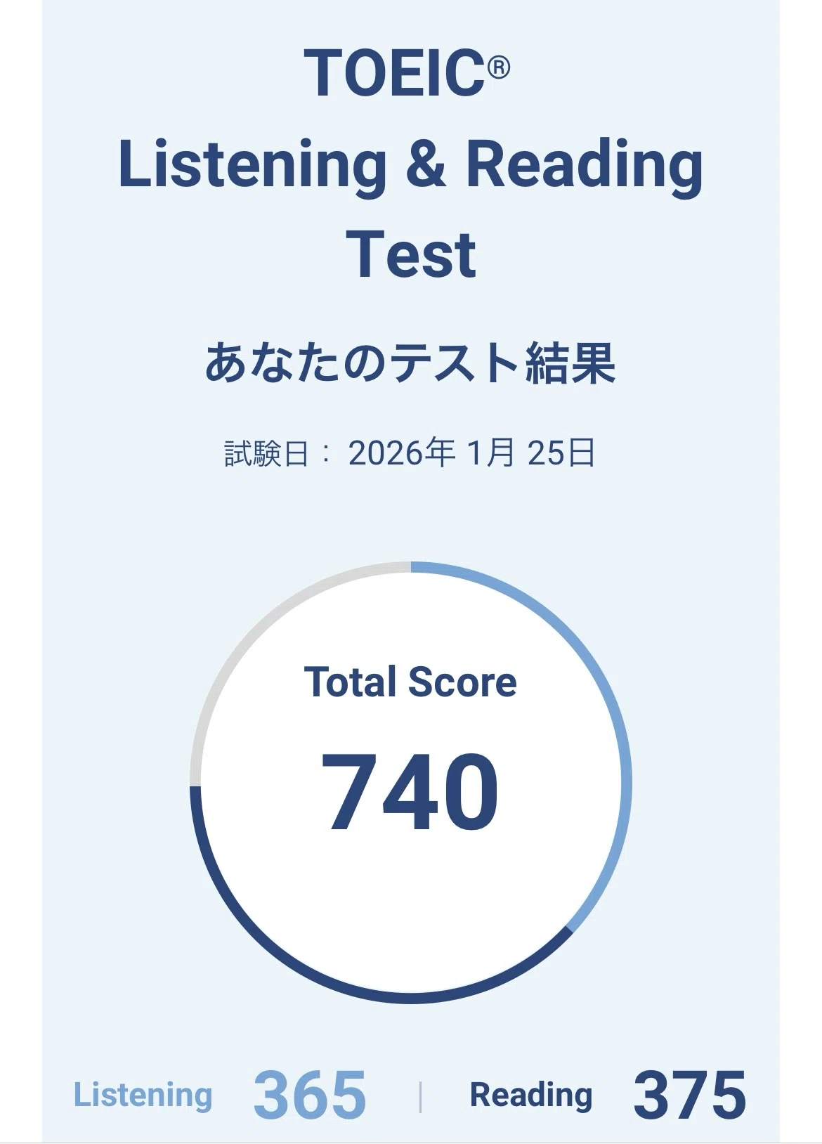 【840点】TOEIC教材まとめ売り TOEICスコア800点取得のために使用した教材まとめ｜錯綜