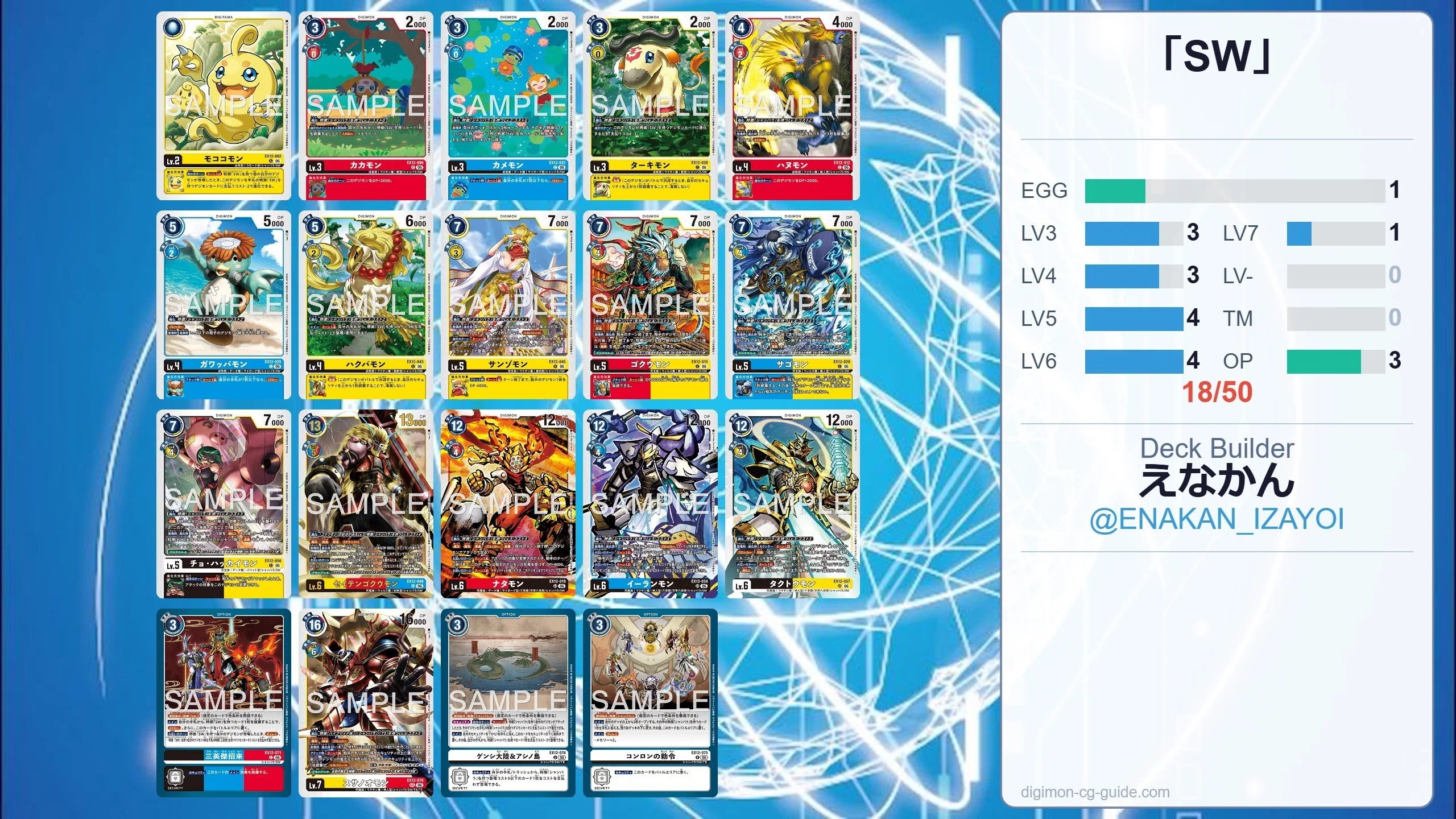デジカEX12】イーランモンについて考えてみる【SW】｜enakan_izayoi