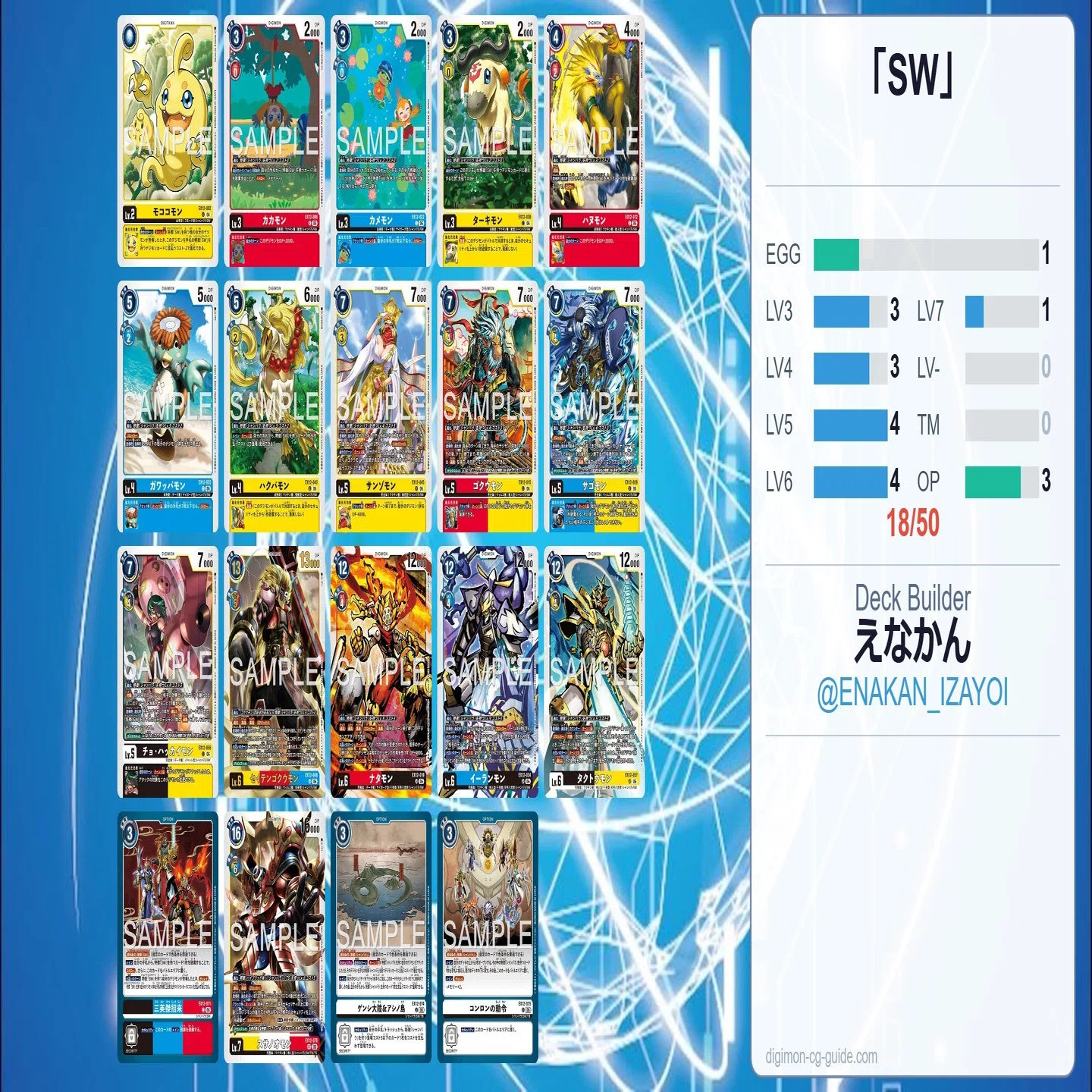 途中公開中)【デジカEX12】イーランモンについて考えてみる【SW】(追記 