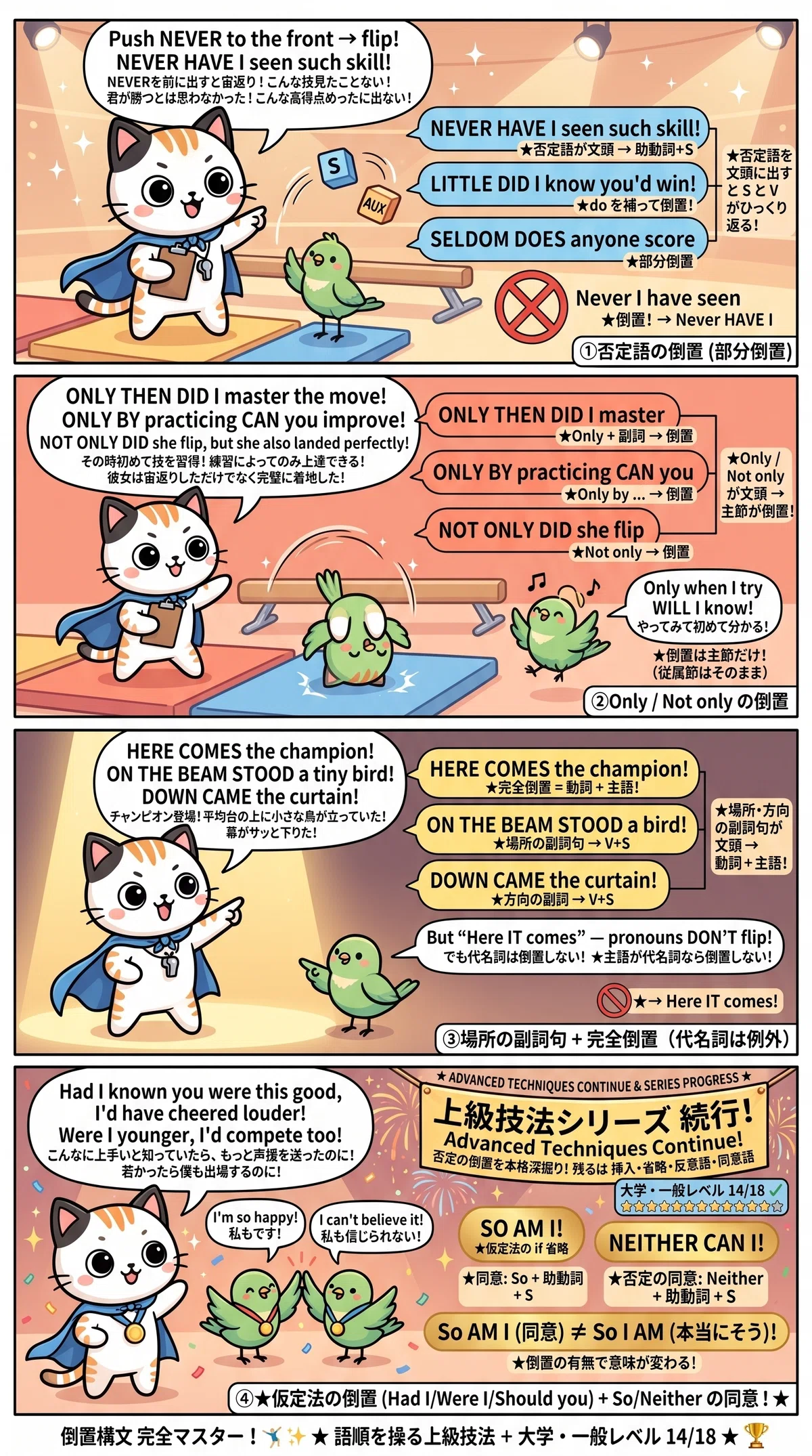 語順 を 入れ替える 表現 技法