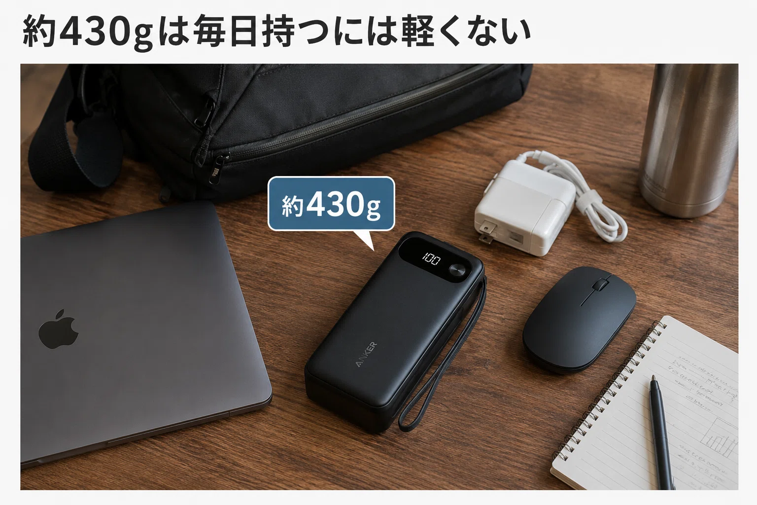 Anker Power Bank 20000mAh・87WはノートPC用に必要？約430g・単ポート 
