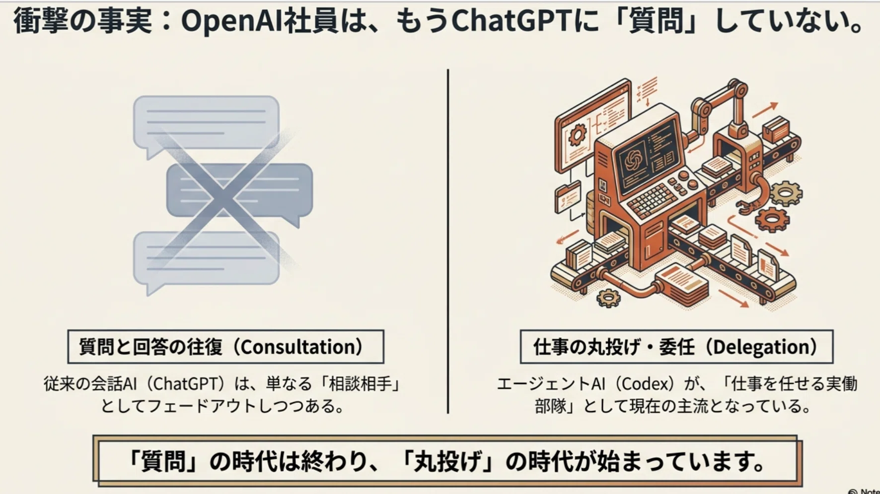 AIが使い放題の時代を先取りOpenAI社員は、もうチャッピーに質問しない