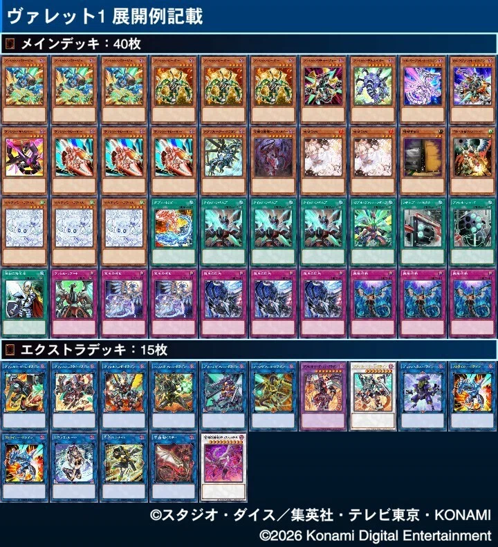 遊戯王 ヴァレル・ヴァレット 展開 26/1/15更新｜寛大