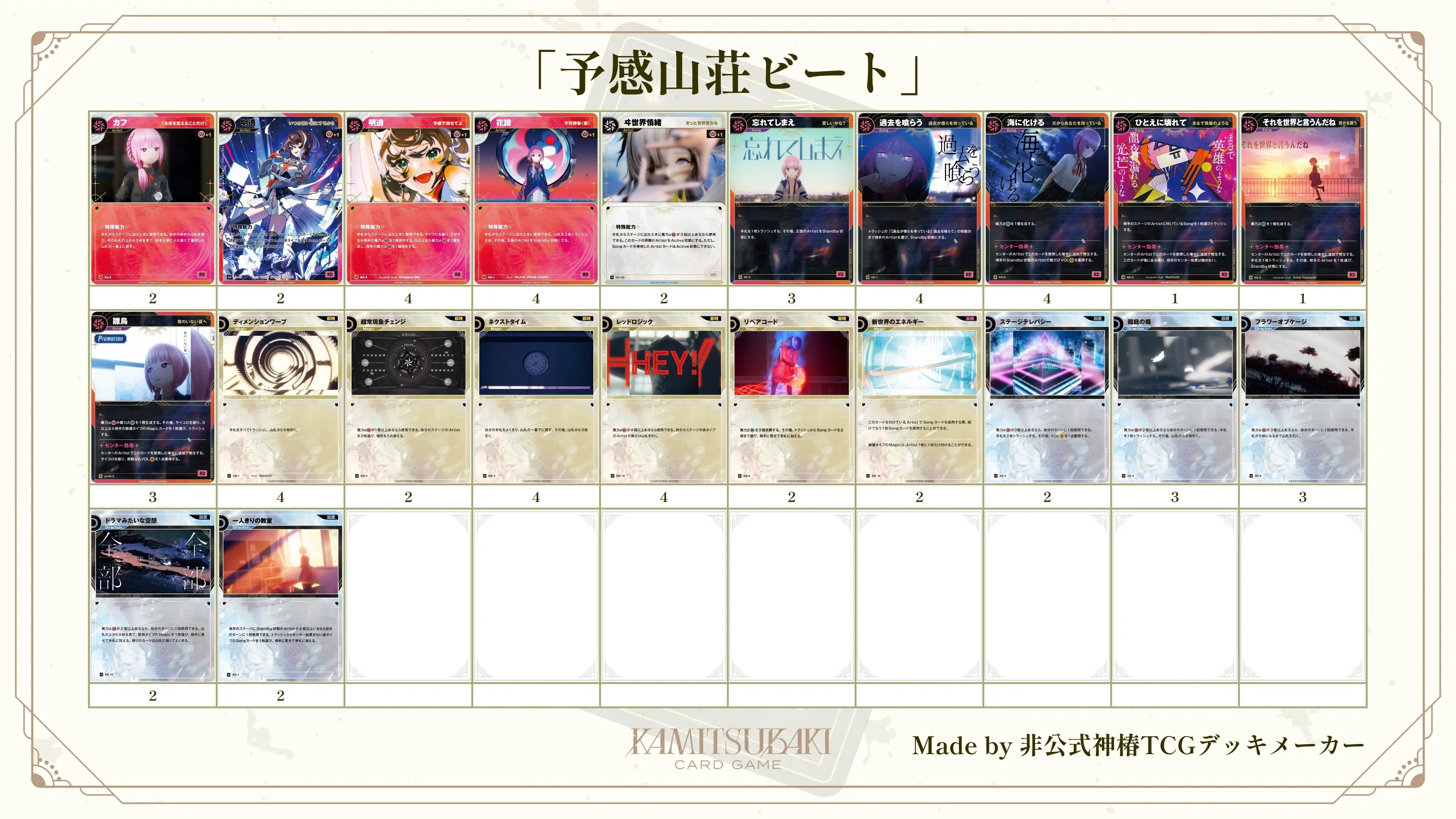 神椿TCG】優勝者の友達のレポート｜Sitrus