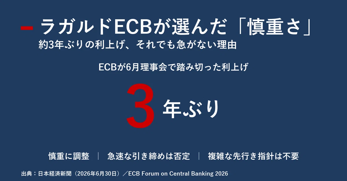 3年ぶり利上げのECB、なぜ「急がない」のか ラガルド総裁シントラ講演