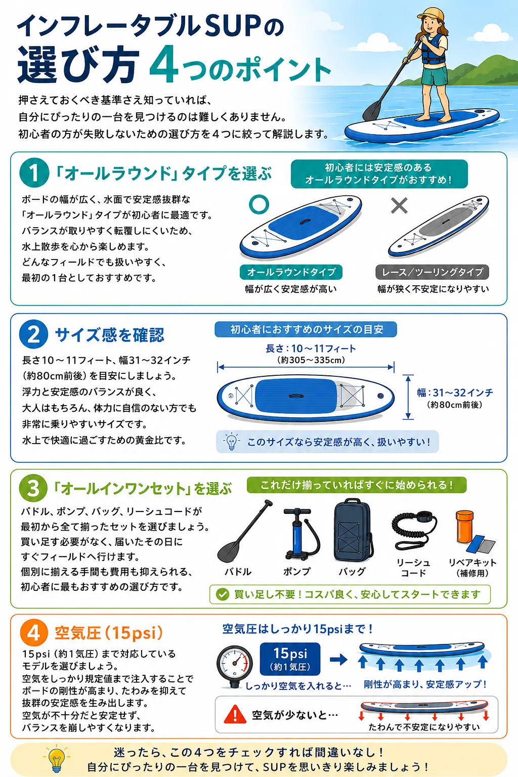 初心者に！インフレータブル SUP(スタンドアップパドル)ボートの選び方
