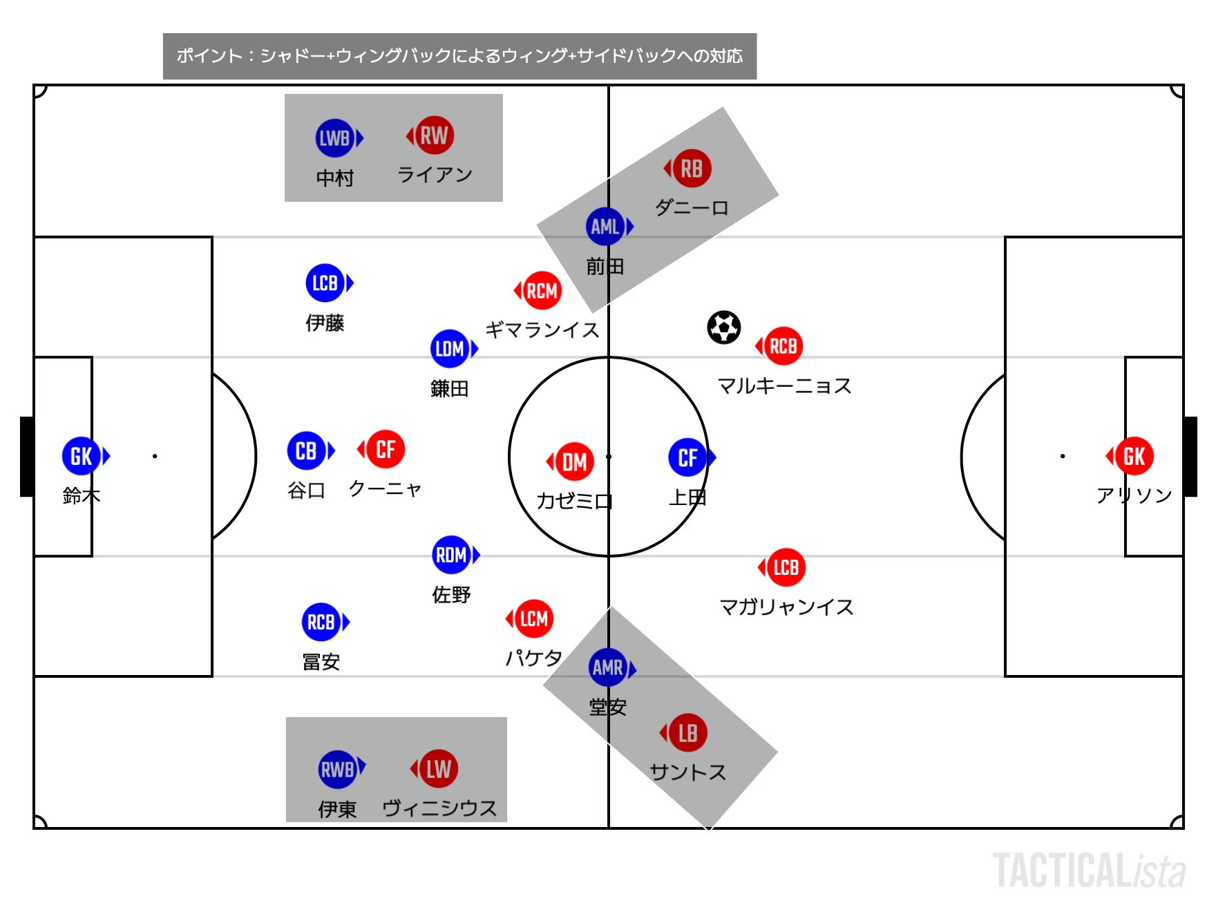 観戦 場所 サッカーブラジル代表 対 サッカー日本代表