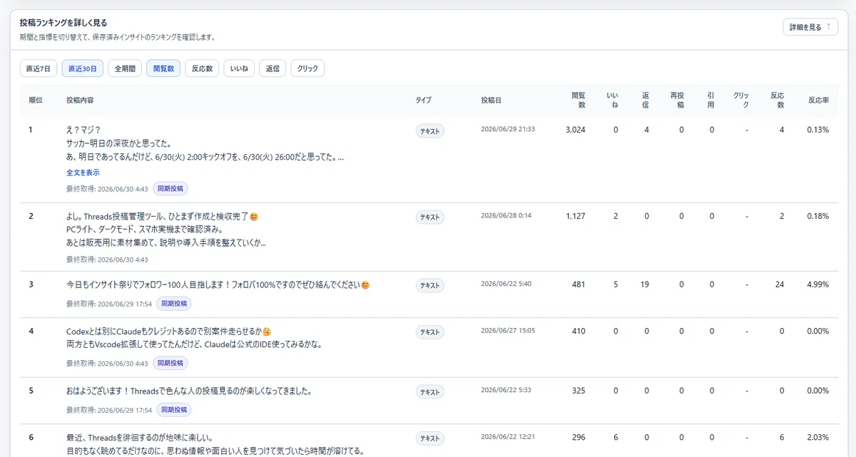 Threads API Tool v1.0｜予約投稿・分析できるセルフホスト型Threads管理ツール｜どんどん