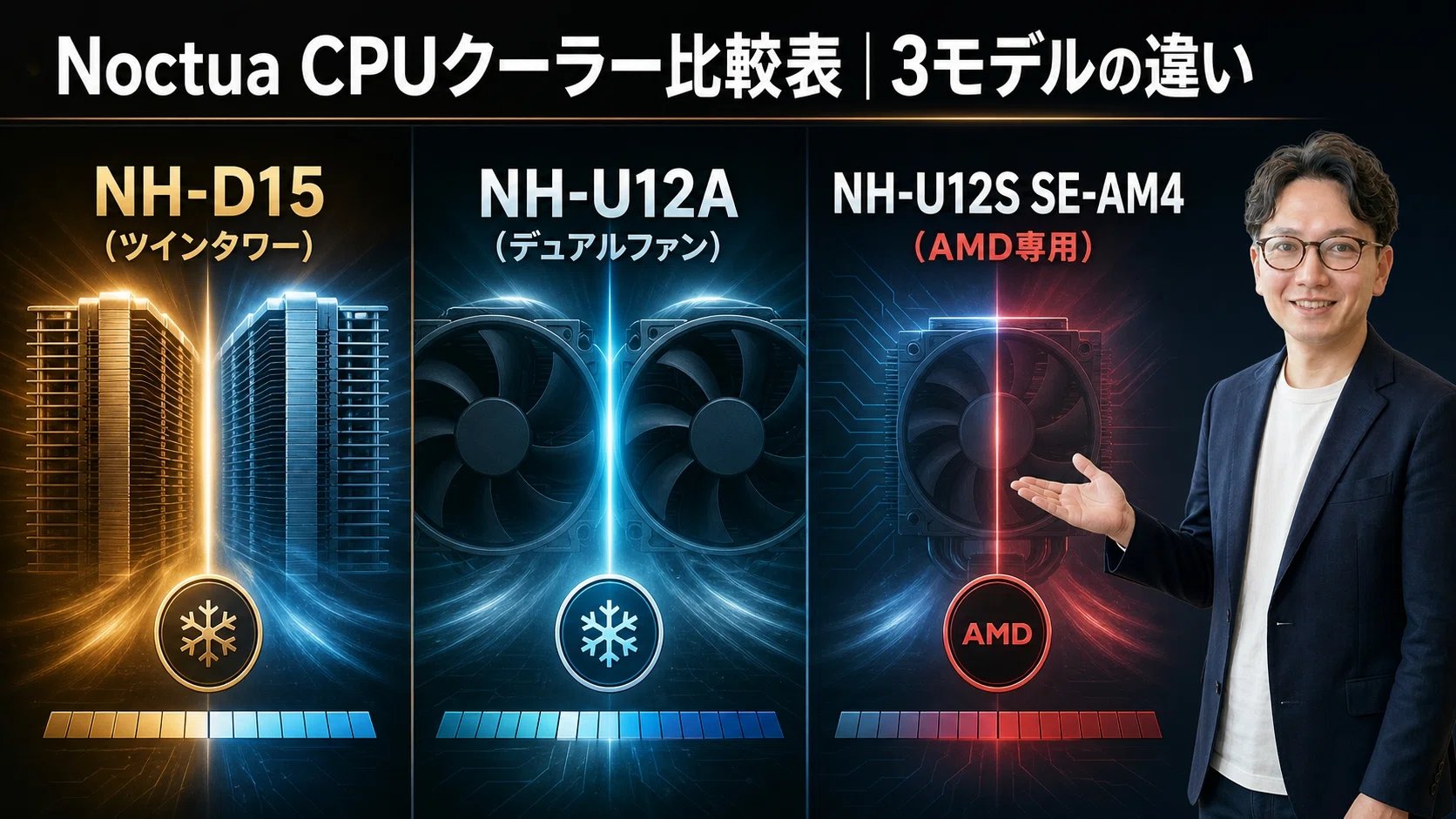 Noctua CPUクーラー比較｜NH-D15/U12A/U12S｜エスワン／OMASA