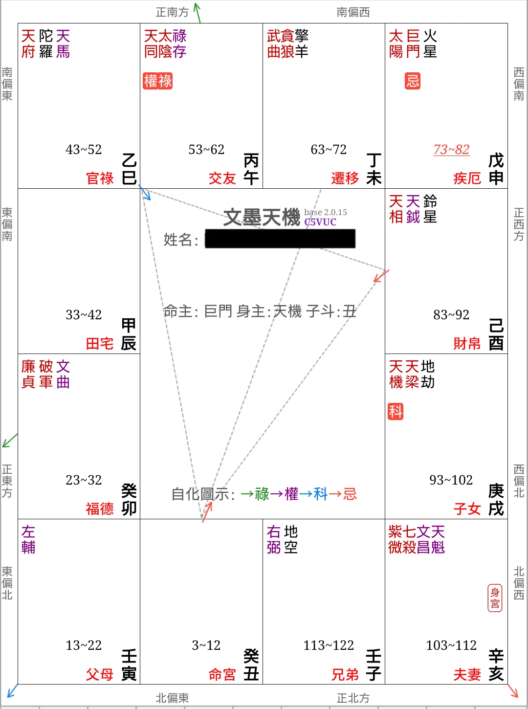 飛星四化紫微斗数へのでら優しいいざない」のご案内｜神尾らいと