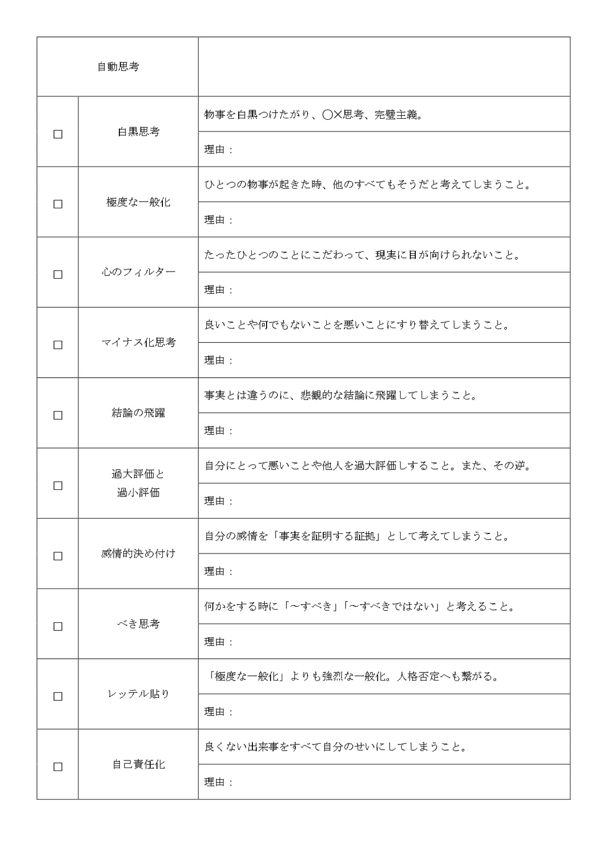 Cognitive Restructuring Part 4: Evidence and Counter-evidence｜あっち