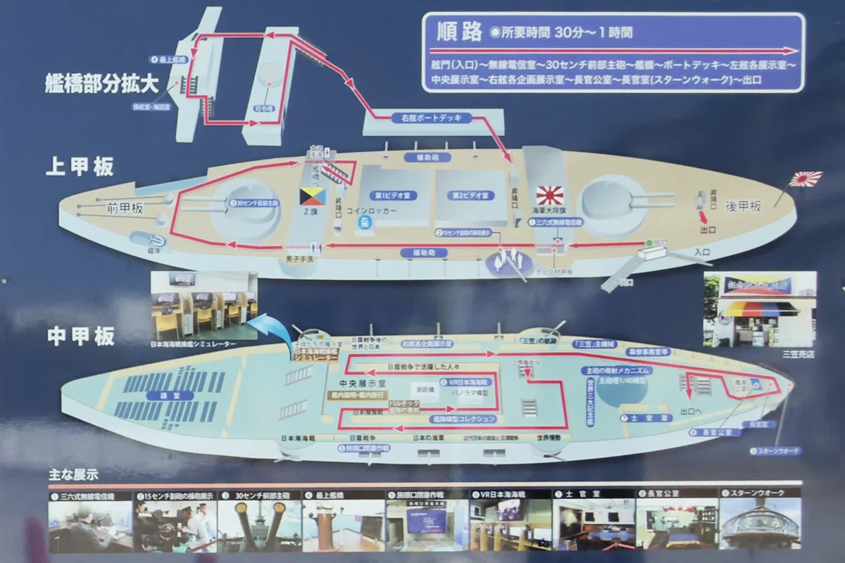 記念艦「三笠」 に行ってみた｜Mogiさん