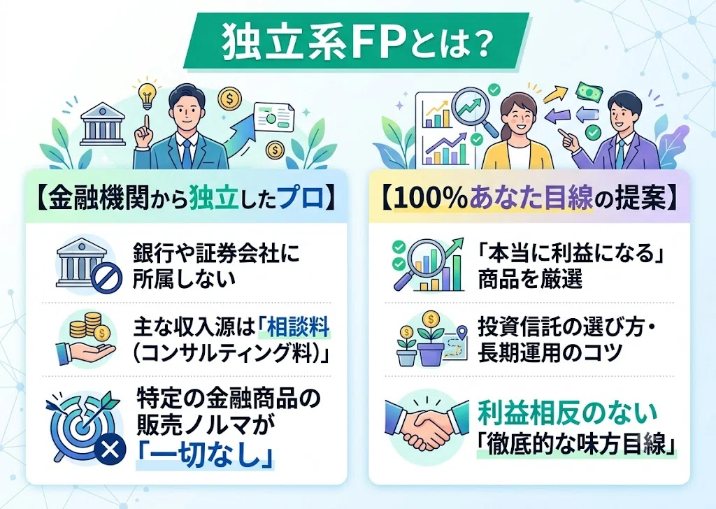 八王子でFP相談するならどこ？目的別おすすめ窓口9選【現役FPが解説