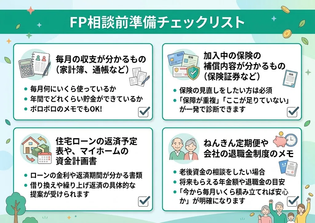 相談可！プロフ確認必須まとめ買いお得！ 八王子でFP相談するならどこ？目的別おすすめ窓口9選【現役FPが解説