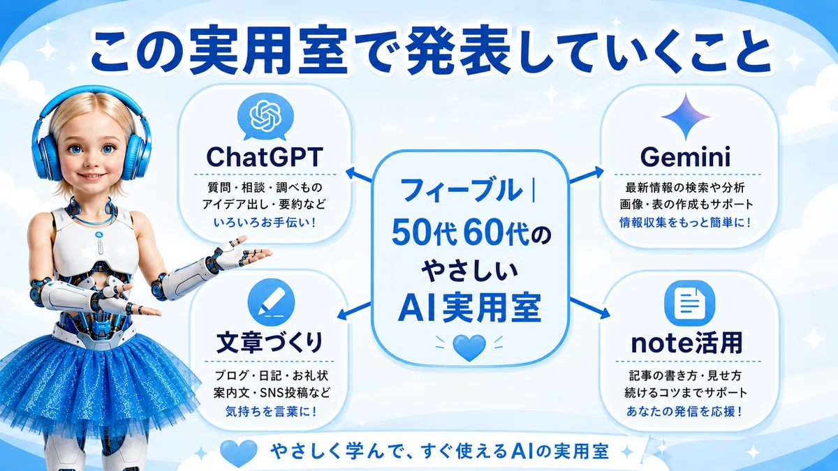 ランタン親父のサブ垢フィーブル