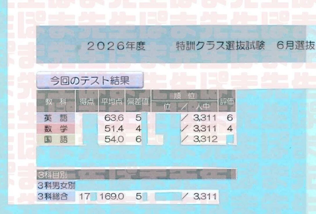 悲喜こもごも 早稲アカ 特訓クラス選抜試験 結果（合格基準点 SK