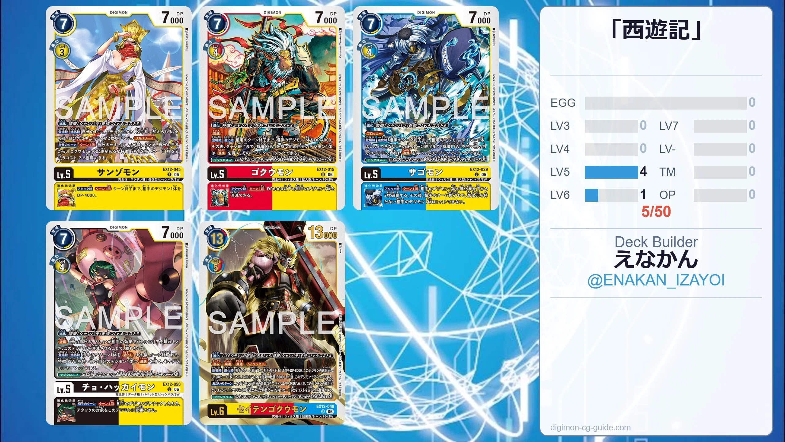 デジカEX12】イーランモンについて考えてみる【SW】｜enakan_izayoi