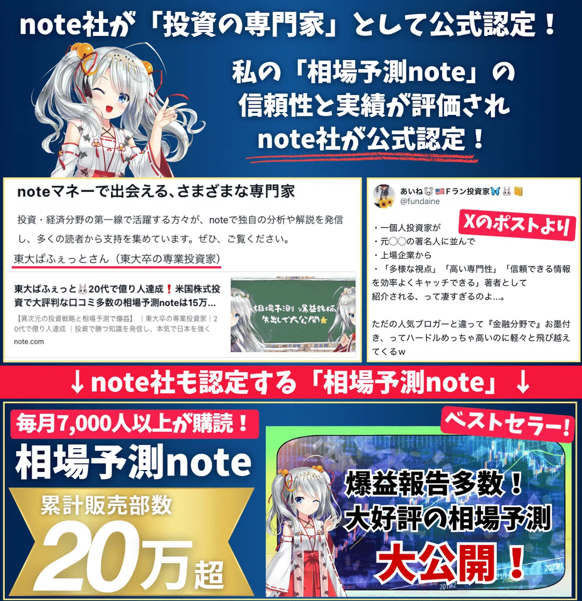 最新版 2026年7月号】相場予測note｜私のポジション・相場予測・爆益