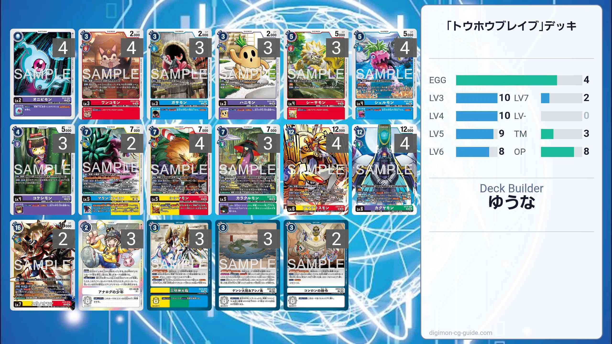 EX12環境】TB - トウホウブレイブス デッキ 解説 デジモンカード｜ゆうな