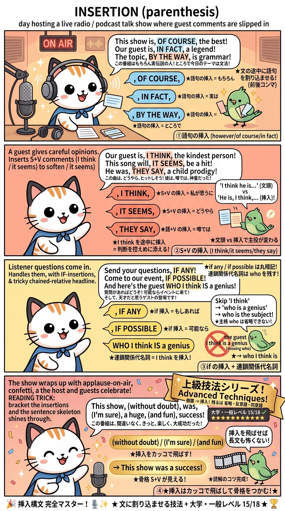[Interrupting the middle of a sentence!] Master insertion syntax! A ...