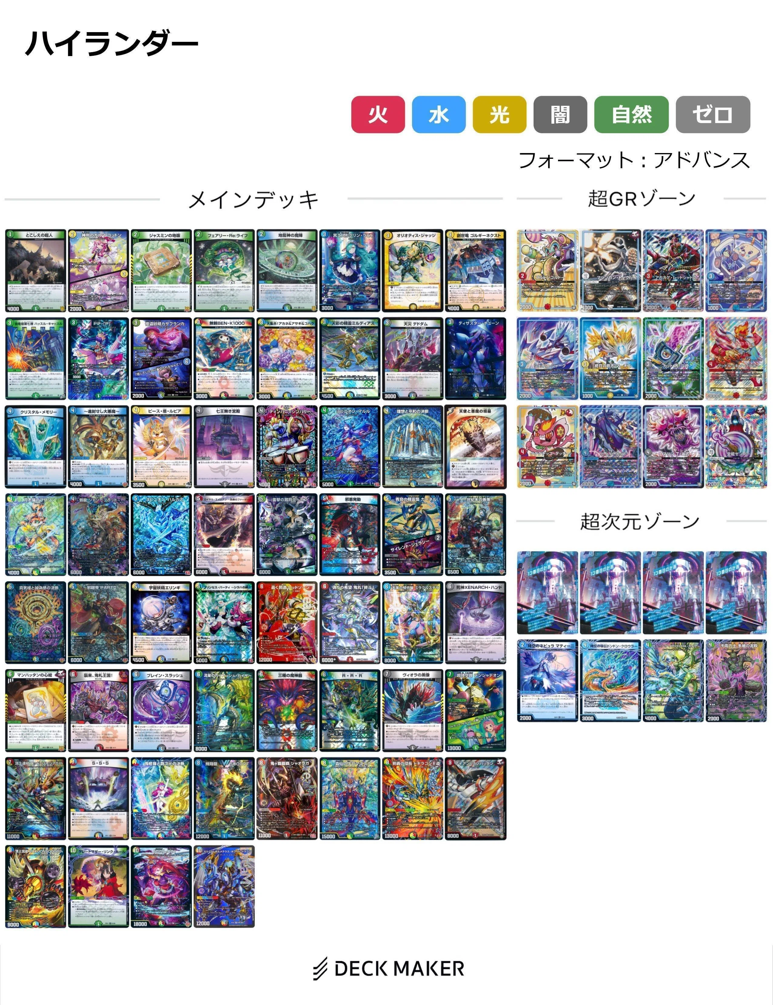 フォロワー限定で超格安‼️5cハイランダーデッキ‼️プロフィール見て‼️ フォロワー限定で超格安‼️5cハイランダーデッキ‼️プロフィール見て