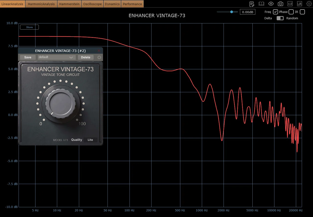 PluginDoctor測定記録 vol.37｜ENHANCER VINTAGE-73 ノブ0%でも回路は