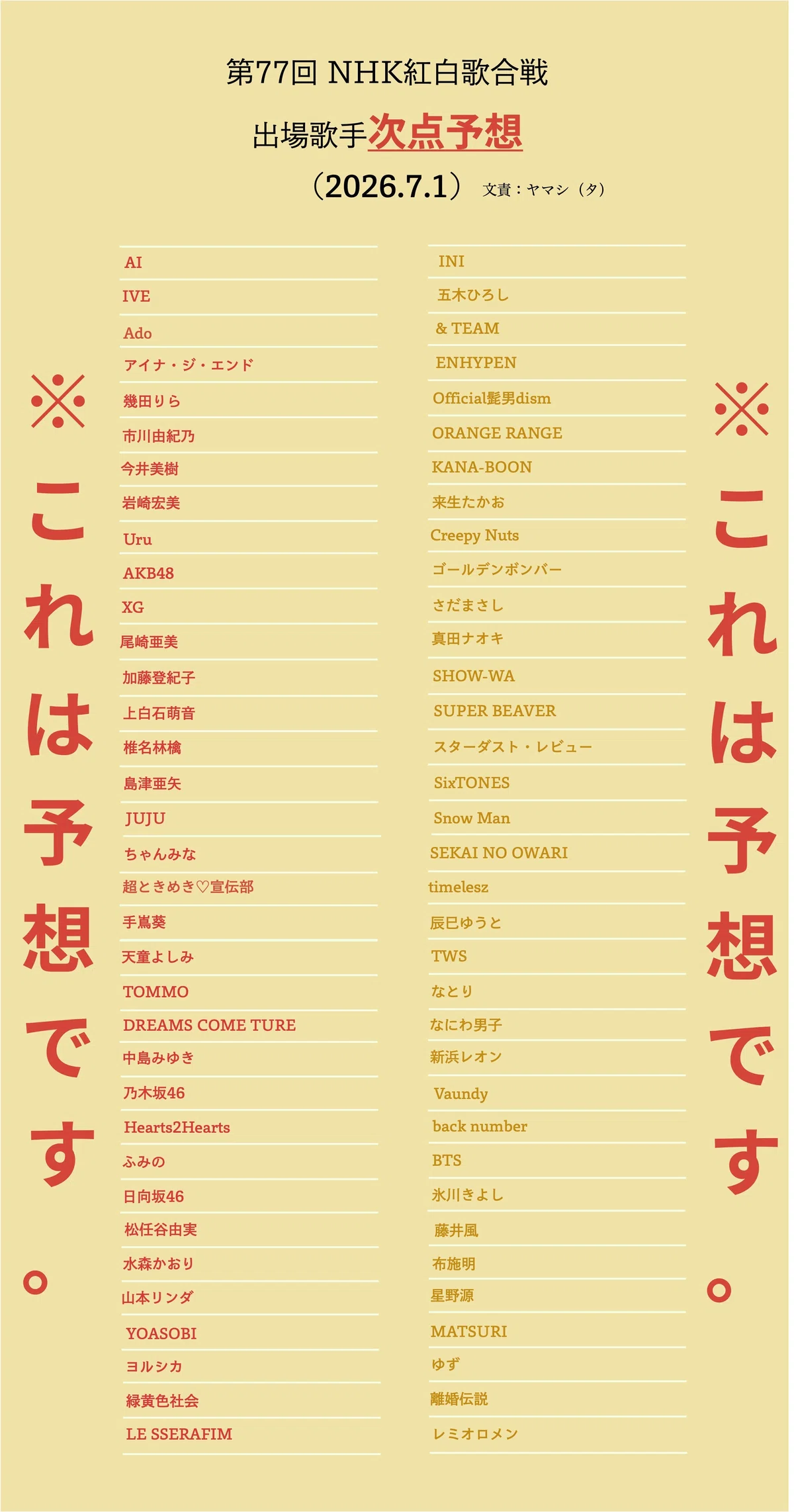 第77回紅白歌合戦の出場者は誰？2026年最新情報と司会発表から読み解く選考の全貌