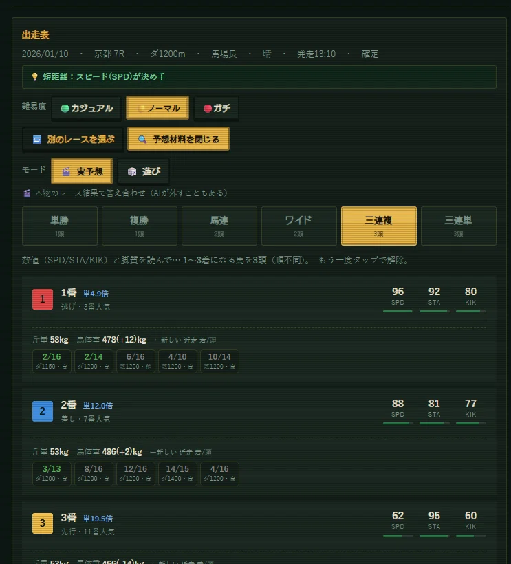 本物の競馬データ」で遊べる8bit競馬ゲームを作ってる話｜夢