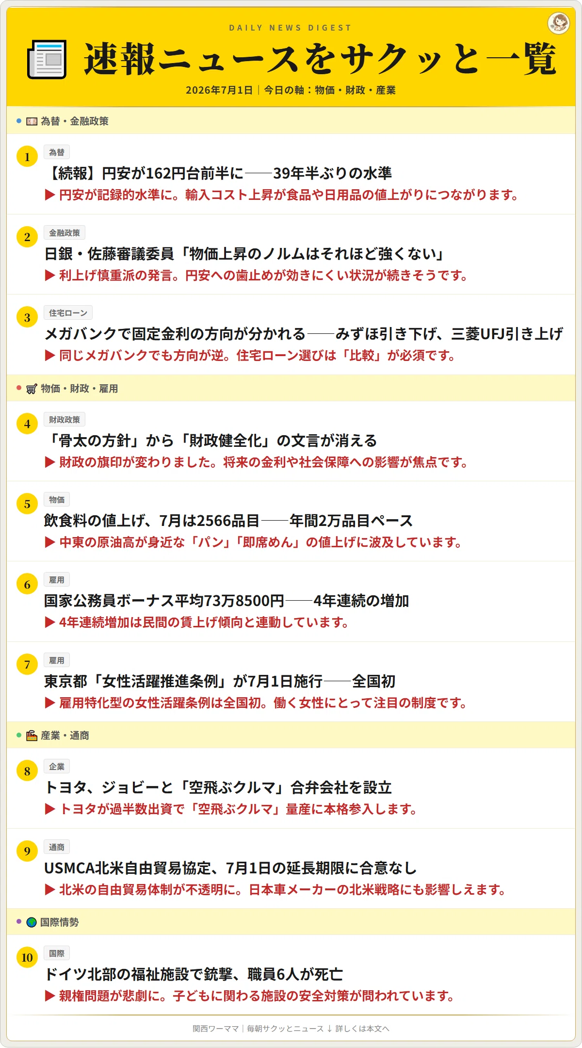 📰2026年7月1日(火) サクッとニュース10本｜5分で全体感（今日の軸