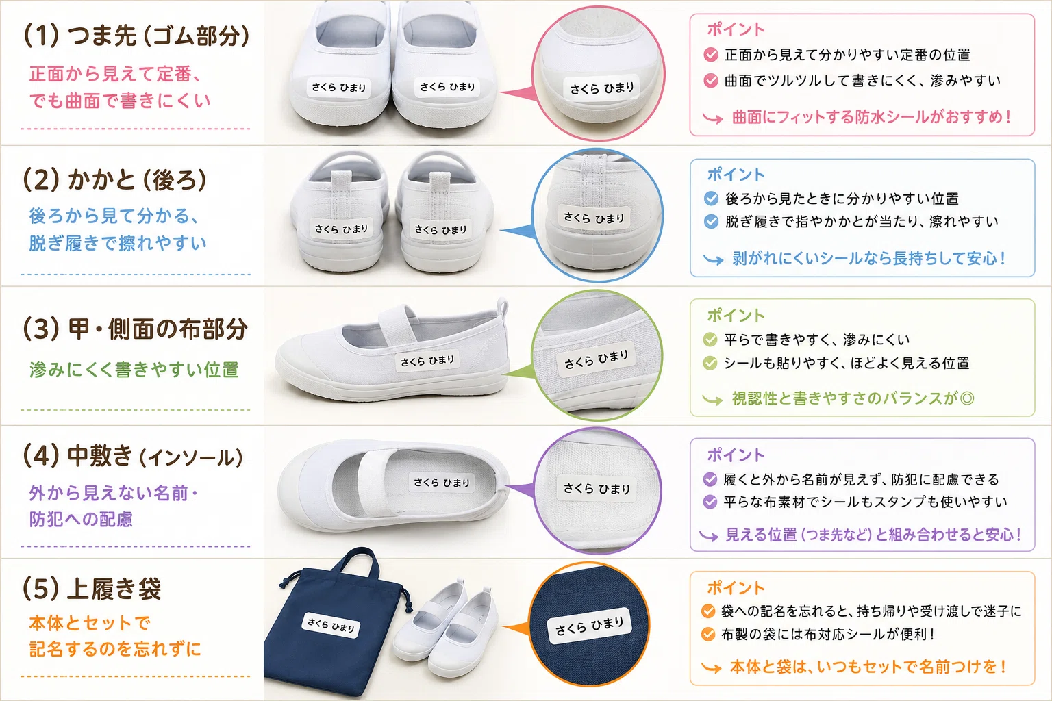 上履き 名前 どこ