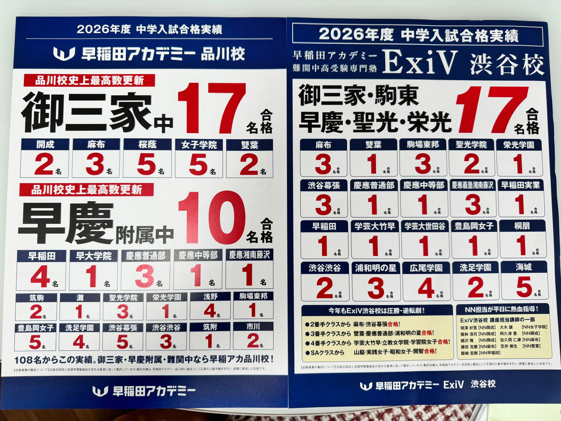 グノーブル全国1位だった娘が、なぜ早稲田アカデミーへ転塾したのか