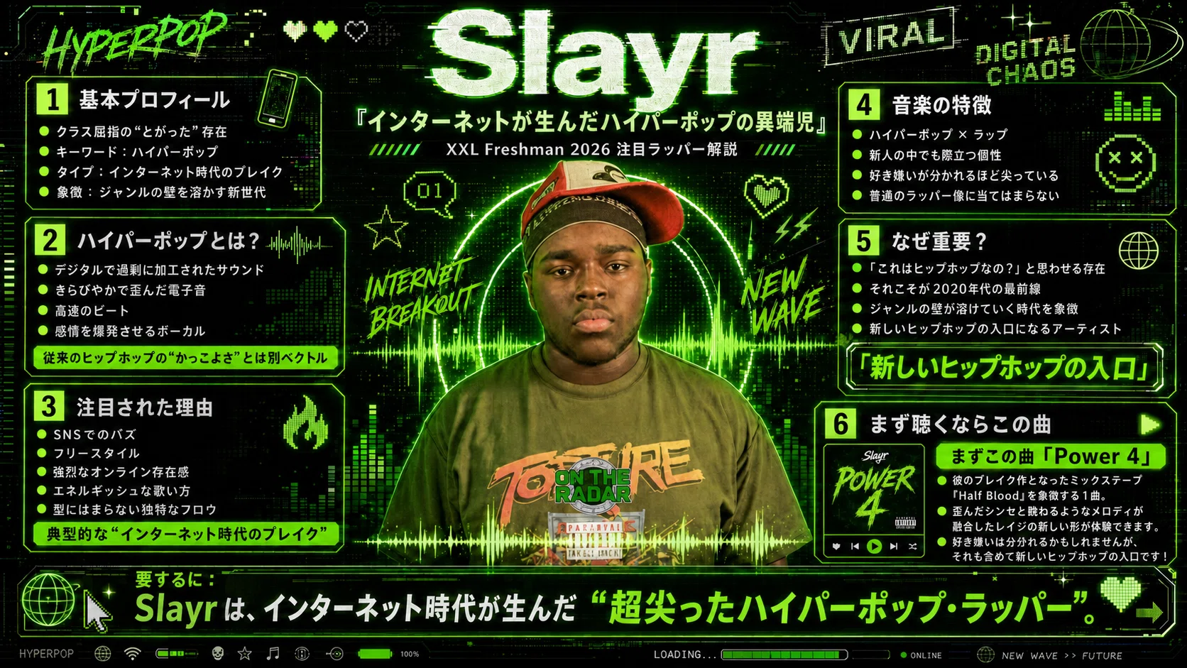 第1回】XXL Freshman 2026 全12人完全ガイド—次のスターは誰だ