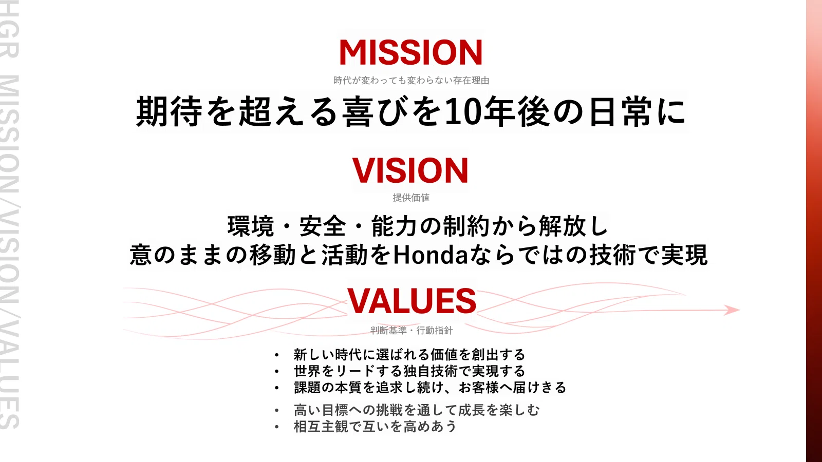 できる」を見通すところから、10年後の日常は始まる—本田技術研究所