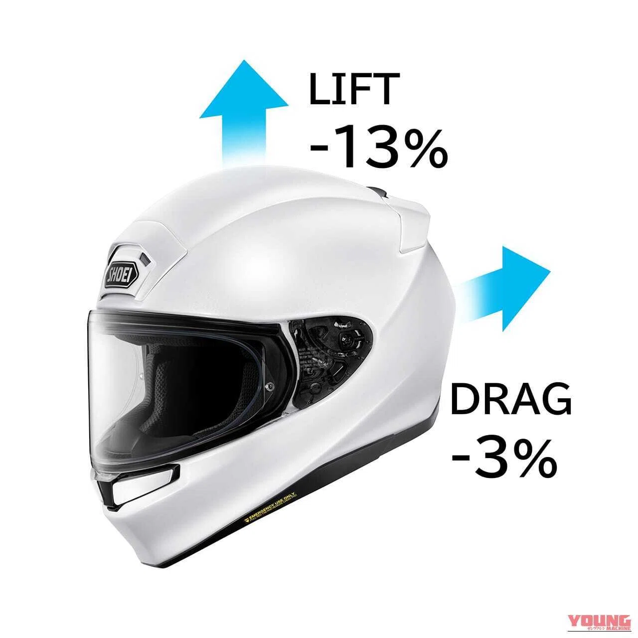 For those who can't wait for the Z-9: SHOEI Z-8 Review｜いでぃおっと