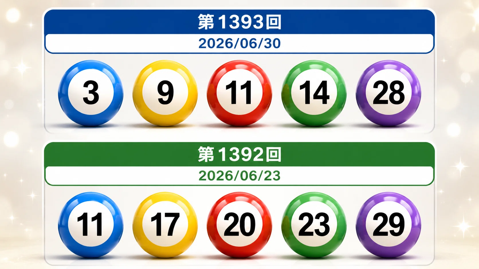 ミニロト攻略のヒント｜過去の当選番号で見る数字選びの法則5選｜福日和