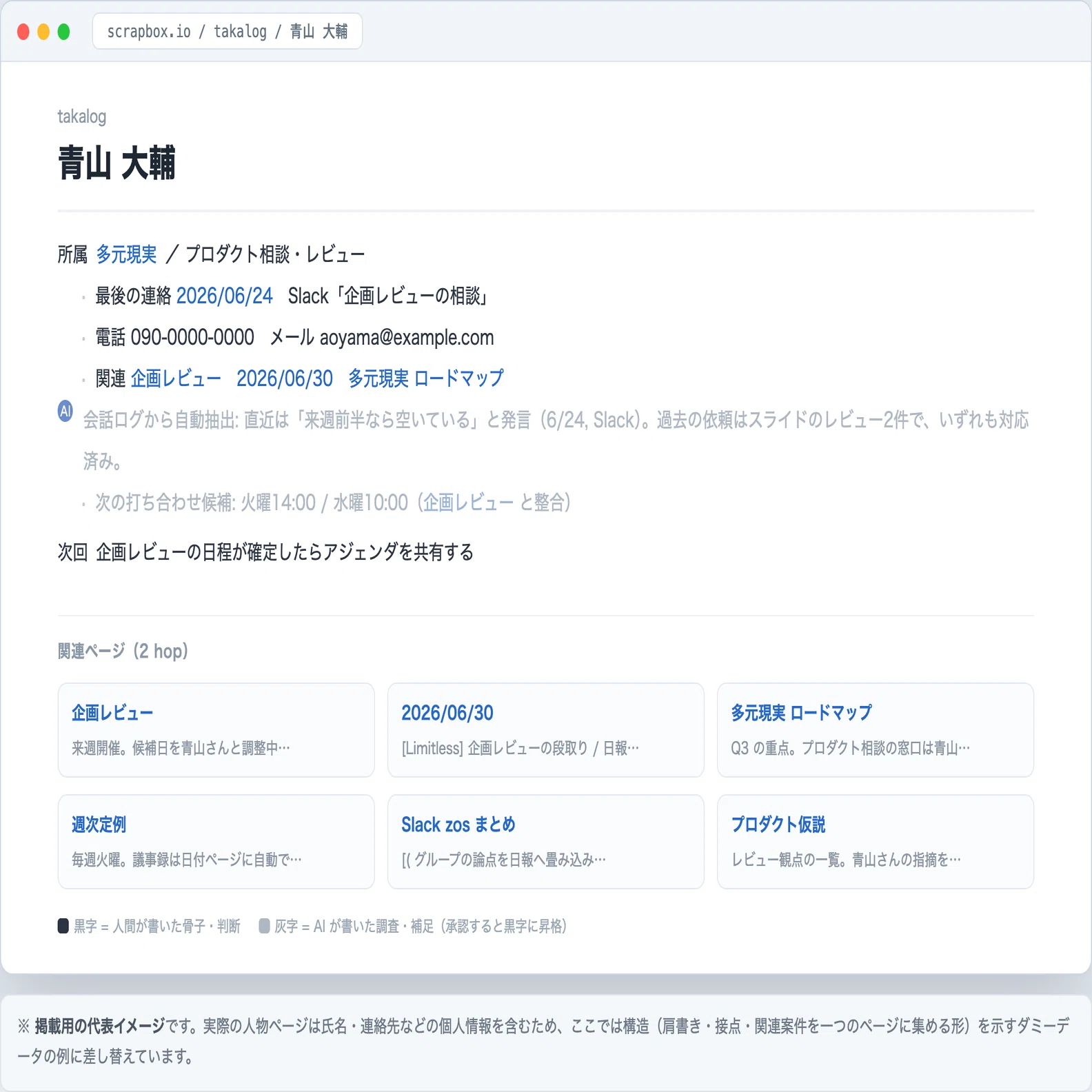 あきと連絡ページ 私がやっているClaude Code（ターミナル）から、全てのデスクワークを