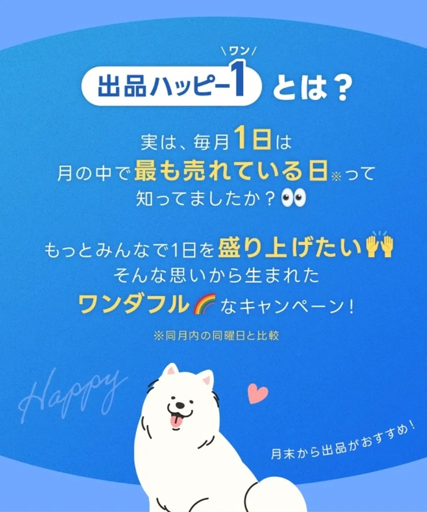 ヤフーフリマ｜出品ハッピー1｜出品期間2日間！手数料50％還元を活用
